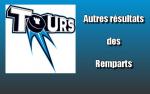 Tours : Résultats du week-end