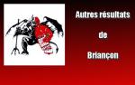 Briançon : résultats du Hockey mineur