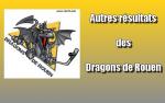 Mineur Rouennais : les résultats