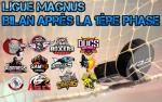 Magnus : revue de stats à mi-parcours